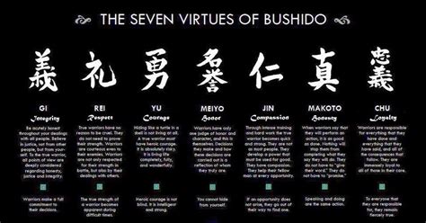 Bushido Designs Bushido Code 7 Virtues 7 Virtues Of Bushido Bushido