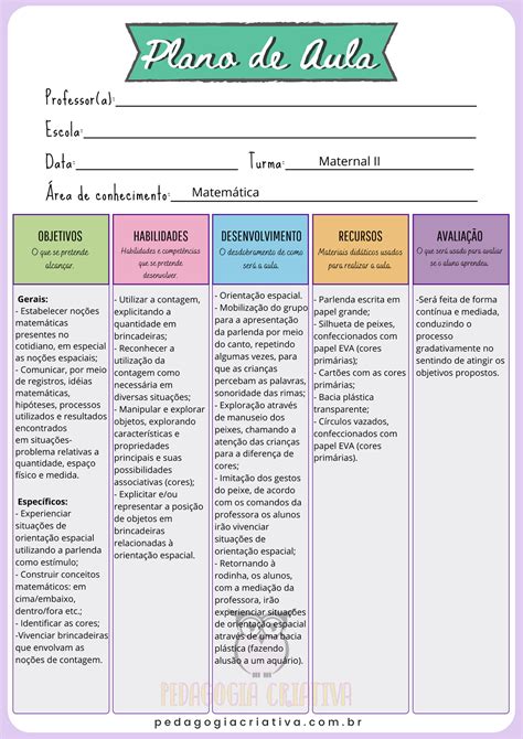 Como Fazer Seu Plano De Aula Cont M Plano De Aula Gr Tis Para Baixar