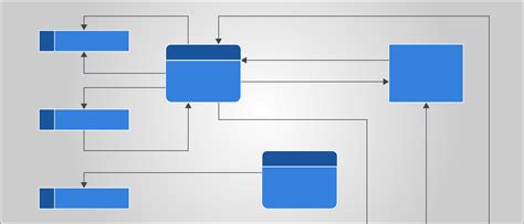 What are your dfd needs? Data Flow Diagram Symbols, Types, and Tips | Lucidchart