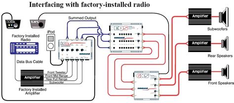Select save link as or save target as from the. Car Stereo Subwoofer Wiring Diagram | Electrical Wiring