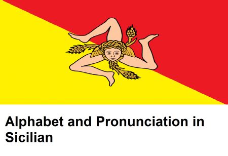 Sicilian Pronunciation - Alphabet and Pronunciation