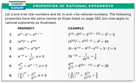 Fsb Exponent Rules Laws Mrs Mayers Math Class