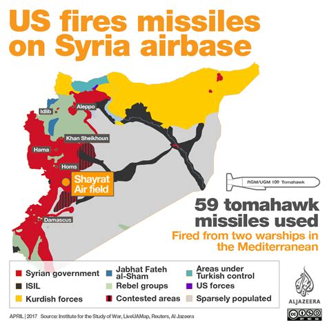 Us Launches Cruise Missiles On Syrian Airbase Syria News Al Jazeera