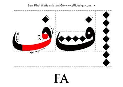 An Arabic Alphabet With The Letter F In It