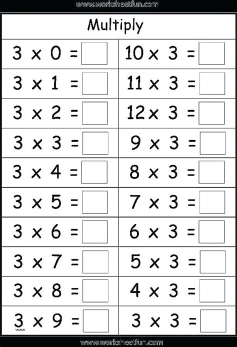 3rd grade multiplication math worksheets. 3rd Grade Multiplication Table Printable Math Worksheets Times ...