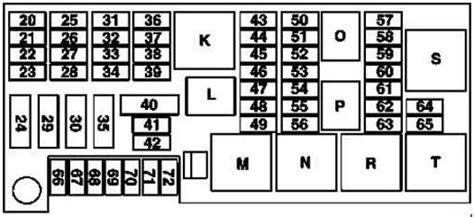 Burglar alarm relay, smart key control module, e/r fuse & relay box (r4), transaxle range switch. Mercedes-Benz R-Class (W251) - fuse box diagram - Auto Genius