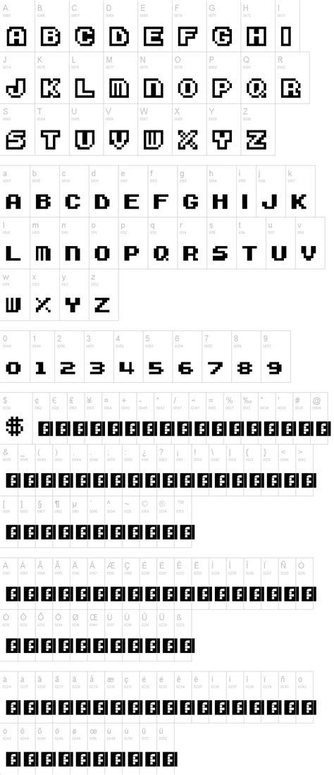 In 2020, we added many new font families to myfonts. Super Mario Bros. 3 Font | dafont.com
