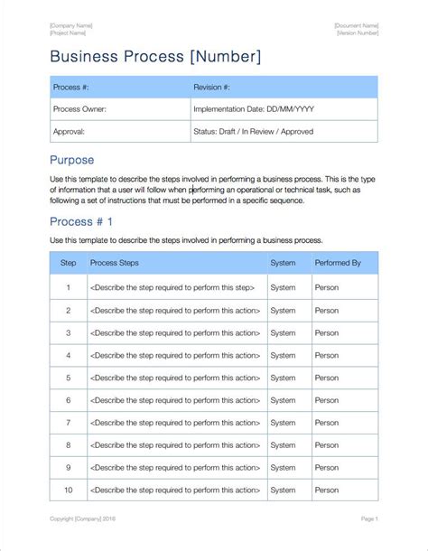 Business Process Templates