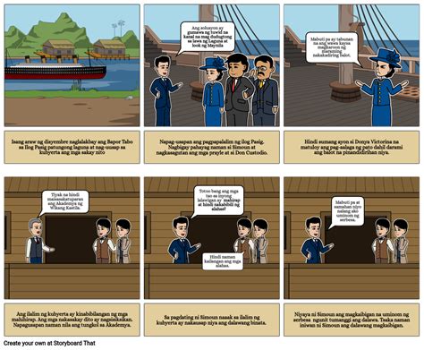 El Filibusterismo Storyboard By Bd742e75