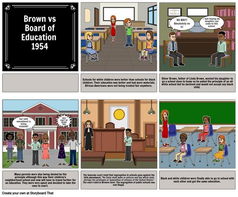 brown vs board of education storyboard by 7968f636