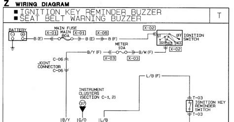 Effectively this switches the output of the coil on and off, and controls when the spark plug will fire. Mazda B2000 Ignition Switch Wiring - Wiring Diagram Schemas