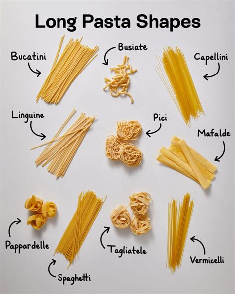 35 Popular Pasta Shapes — Plus The Best Sauce To Serve With Each