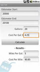 Calculator For Gas Mileage To The Cost Of Gas Images