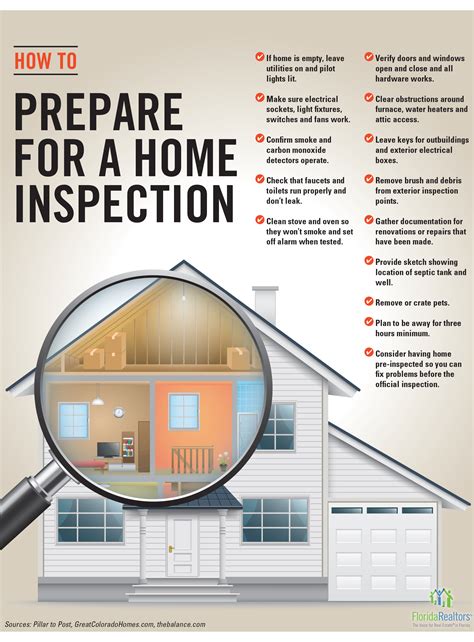How To Prepare For A Home Inspection Florida Realtors