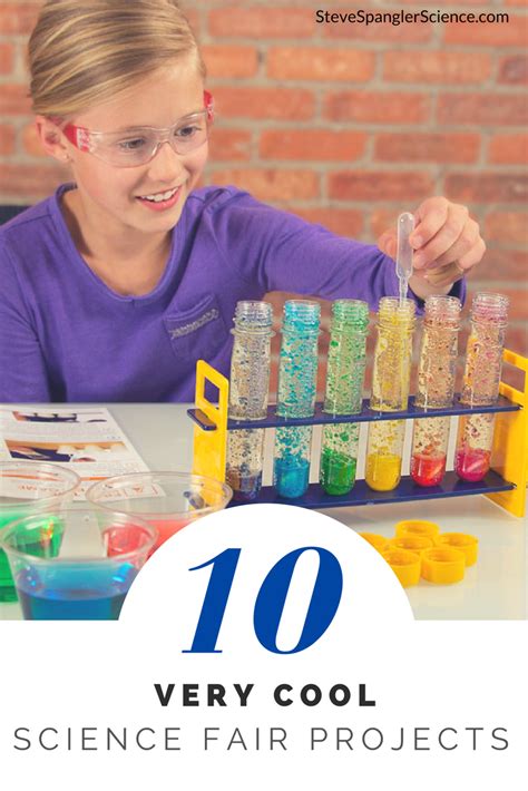 Guide Young Learners Through The Scientific Method With Easy To Follow
