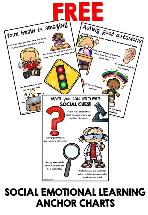 Free Social Emotional Learning Tools And Curriculum Anchor Charts