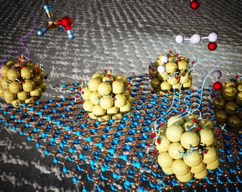 Speeding Toward Improved Hydrogen Fuel Production FuelCellsWorks