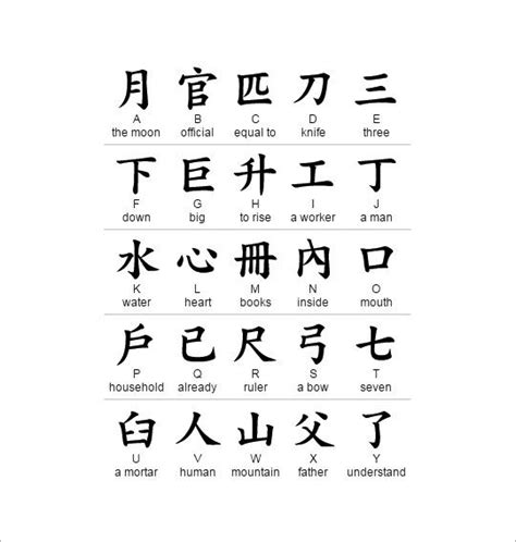 English Alphabet In Chinese Characters Download Royalty Free The