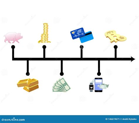 Chart Graphic Money Evolution World Progress And Development Stock