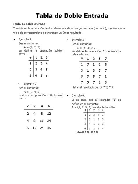 Tabla De Doble Entrada Pdf Conjunto Matemáticas Multiplicación