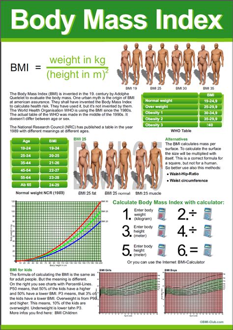 Your bmi is considered underweight. Lean and Fab