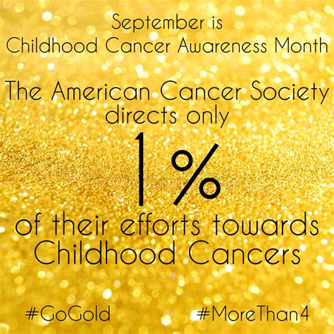 Childhood cancer awareness month is a time to show your support and these designs help you to do that • millions of unique designs by independent artists. ACS, known to many from their largest fundraiser, Relay ...