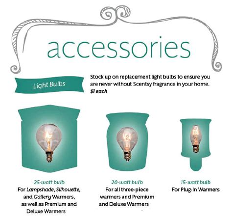 Scentsy Light Bulbs Buy Scentsy Canada Online