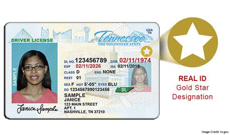 Real Id Deadline Set To Be Enforced In Less Than A Year Tennessee