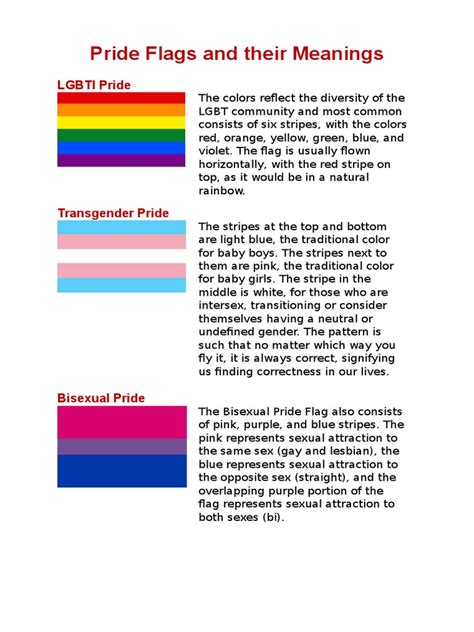 Pride Flags And Their Meanings Lgbt Lgbtqia Studies