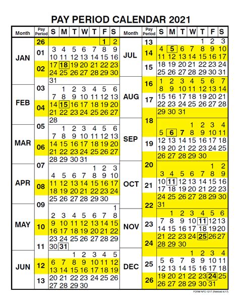 Federal Pay Period Calendar 2025 Pdf