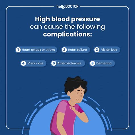 Anxiety And High Blood Pressure Whats The Connection