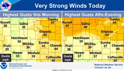 Update Nws Issues High Wind Warning Wind Advisories
