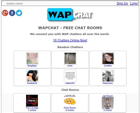 35 WapChat Proxy Mirror Sites To Unblock Wapchat Co Supportive Guru