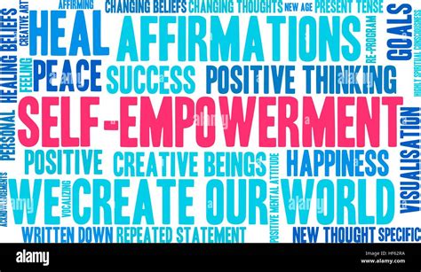 Self Empowerment Word Cloud On A White Background Stock Vector Image