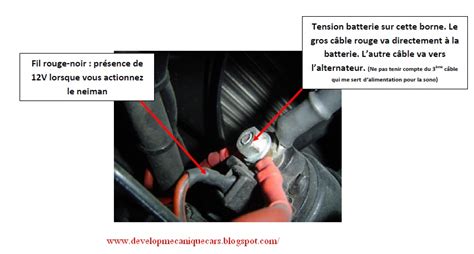 Science Develop Mecanique Cars 2012 06 17