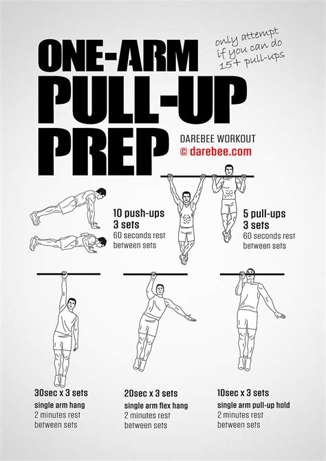 The One Arm Pull Up Prep Poster Is Shown In Black And White With