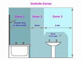 Images of Bathroom Electrical Wiring Zones