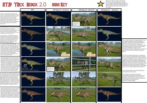 Rtjp Rex Redux 20 At Jurassic World Evolution Nexus Mods And Community