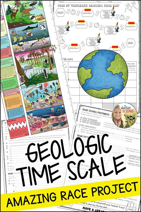 Geologic Time Scale Research Project Amazing Race Geologic Time