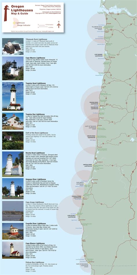 Oregon Lighthouses Illustrated Map Showing Location Range Photos