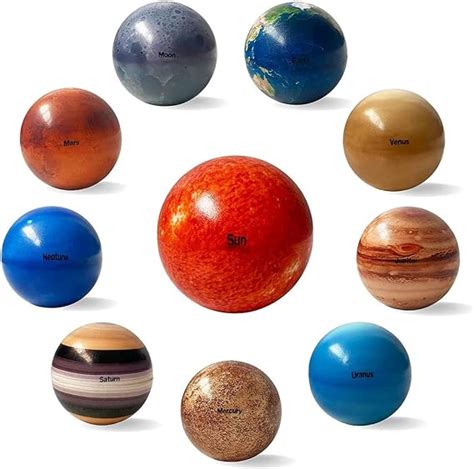 Planet Ball Toys Solar System Compression Balls Solar System Planet