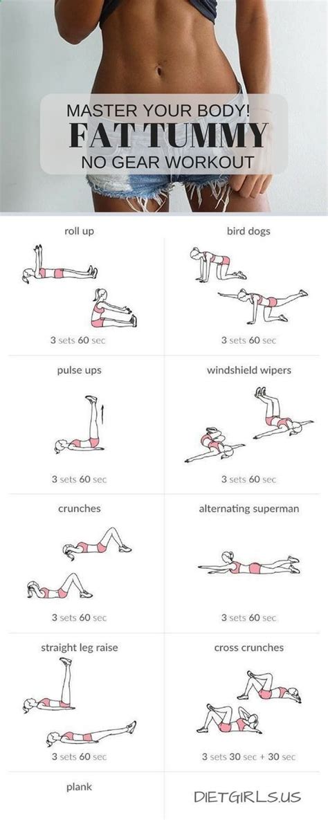 Pin On Belly Fat Workout
