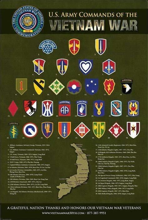 Vietnam Army Patches Meaning Army Military