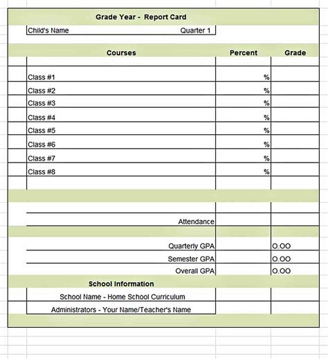 Report Card Template | will work Template Business