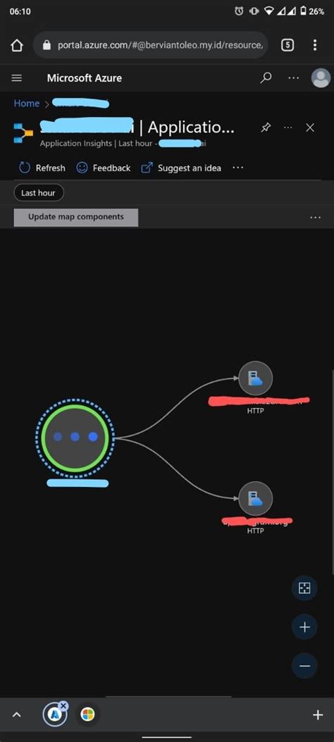 Monitor Your Azure App Service With Application Map Dev Community