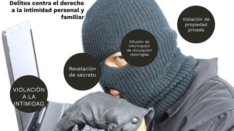 Delitos Contra El Derecho A La Intimidad Personal Y Familiar By Diego Macias On Prezi