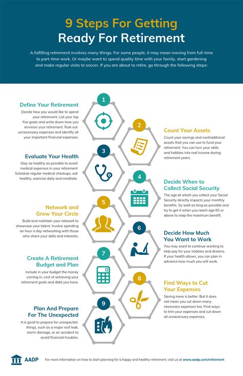9 Steps To Prepare For Retirement Infographic Template Venngage