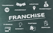 Best Franchise Business To Start 5 Best Franchise Business Categories ...