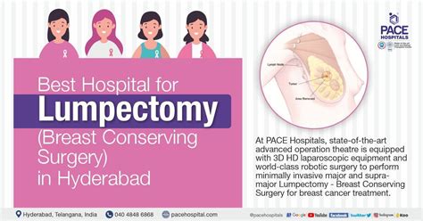 Lumpectomy Breast Conserving Surgery In Hyderabad Recovery And Cost