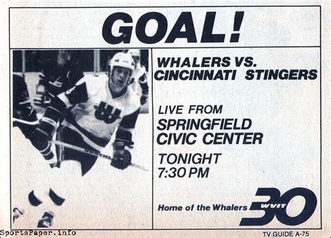On The Tube New England Whalers Vs Cincinnati Stingers 1979